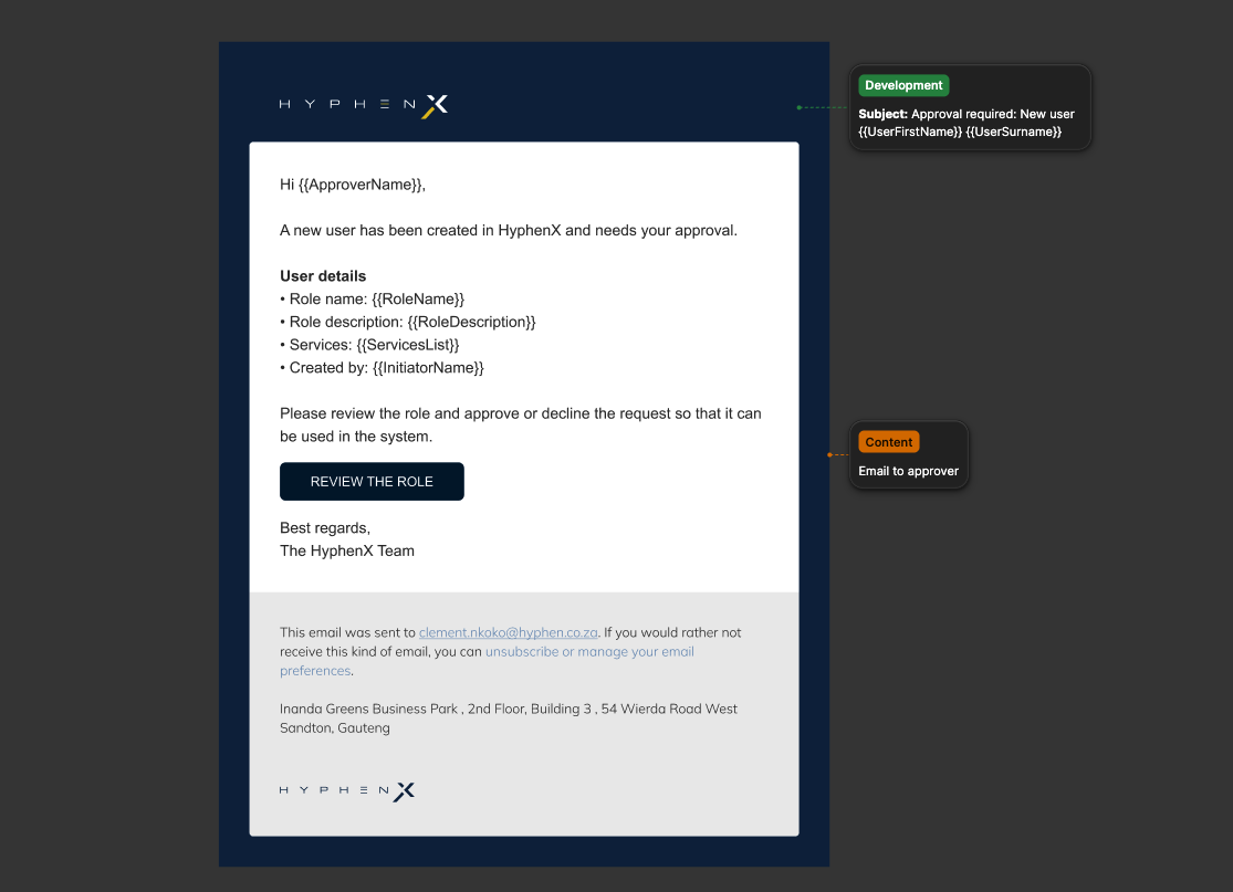 Notification Centre screen
